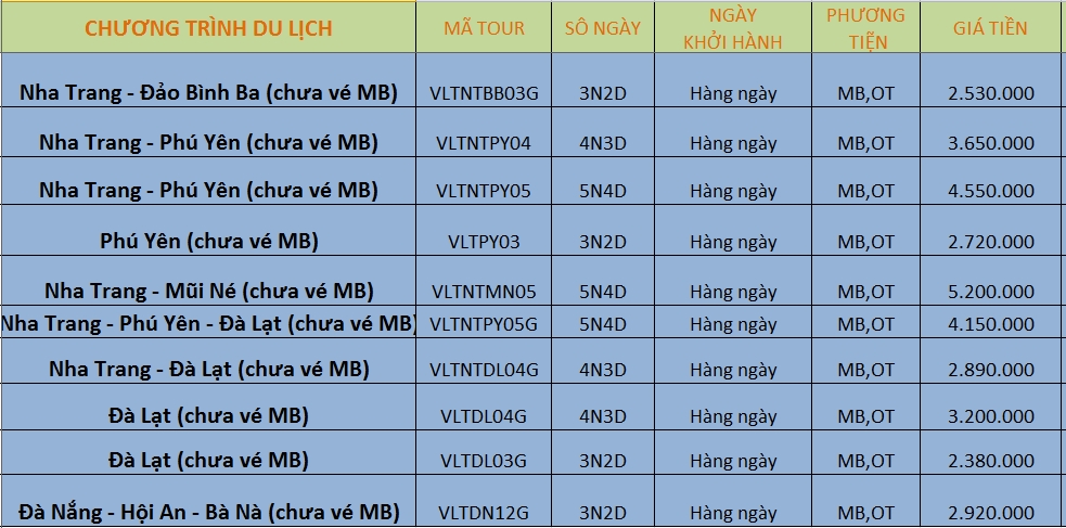 Tour ghép Nha Trang- Đà Lạt - Phú Yên