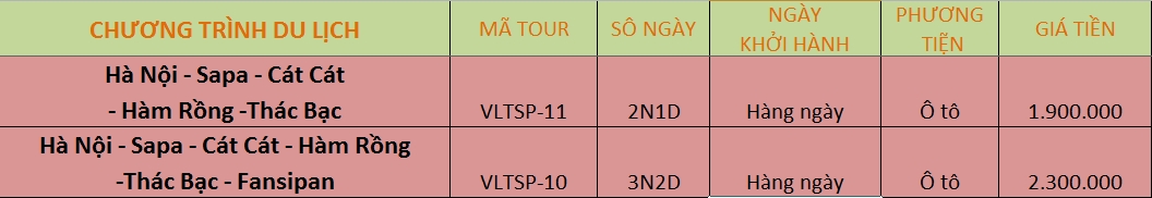 Tổng hợp lịch khởi hành và giá Tour Sapa