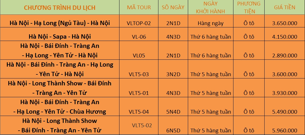 Tour liên tuyến với Du lịch Hà Nội- Hạ Long- Yên Tử- Sapa- Bái Đính- Tràng An- Chùa Hương